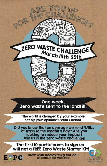 zero_waste_challenge